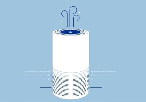 How Much Does it Cost to Install a UV Air Purifier?